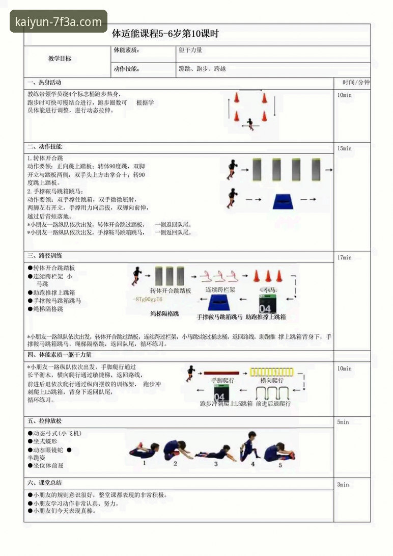 开云体育安全吗使用指南 7个关键步骤:开云体育安全吗使用指南,解锁极致体育体验