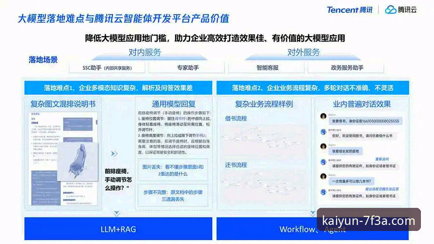 开云体育官方网站入口 开云体育平台实用指南:从入口选择到深度体验的全方位解析