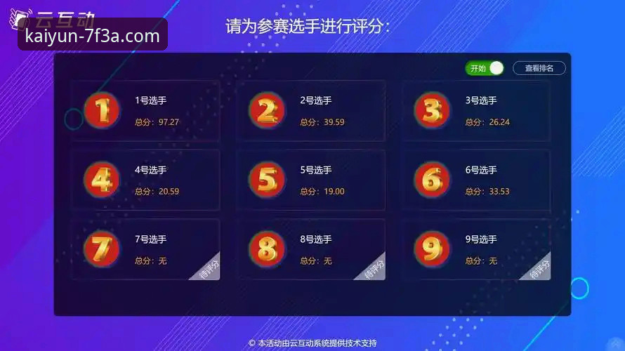 开云体育官网入口常见问题 开云体育官网入口常见问题 vs 真实用户体验:哪个更值得信赖?